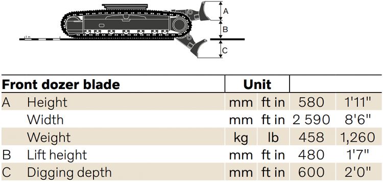 p22.4